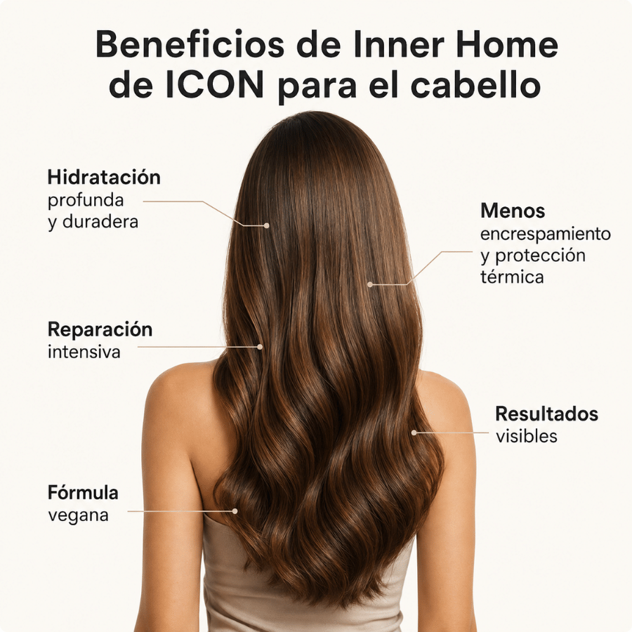 Beneficios de Inner Home de ICON para el cabello